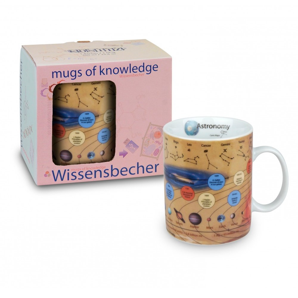 Koenitz Кружка "Серия знаний-Астрономия"  