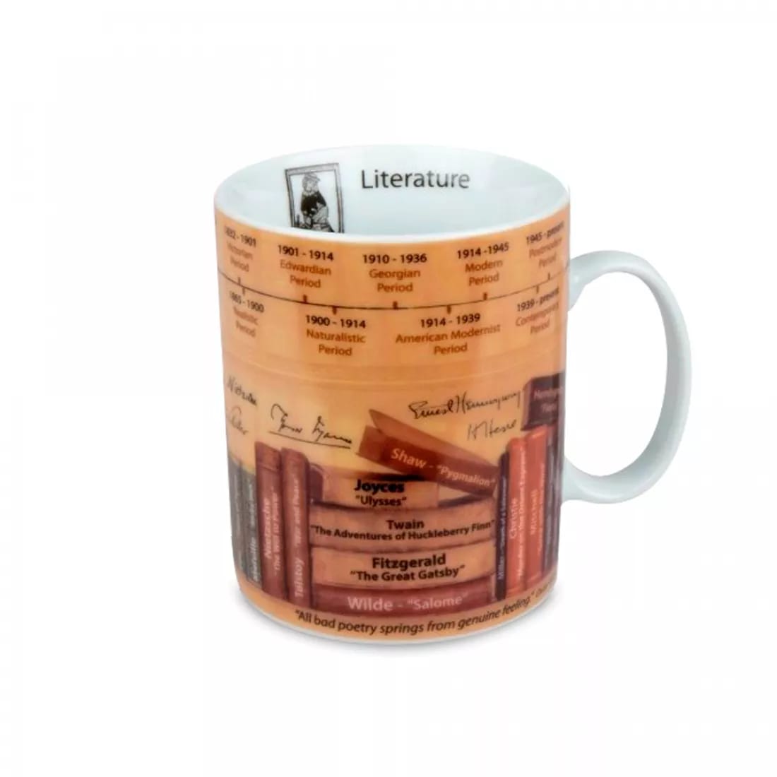 koenitz кружка "серия знаний-литература"