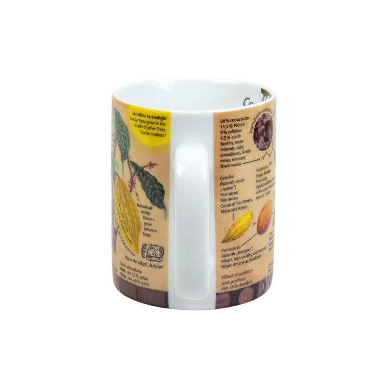 Кружка "Серия знаний" - Какао Арт.: 11 1 330 2751