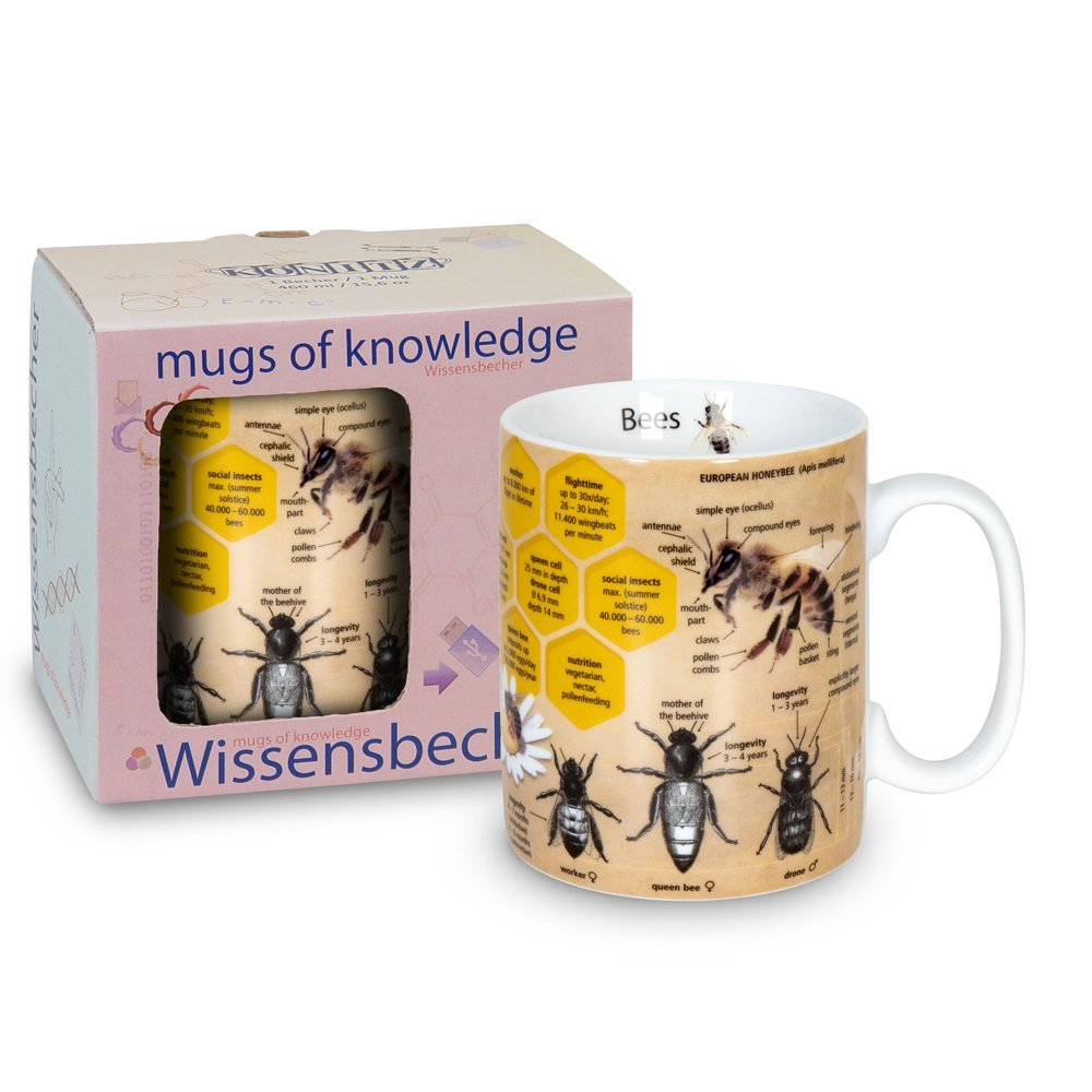 Koenitz Кружка "Серия знаний-Пчелы"  