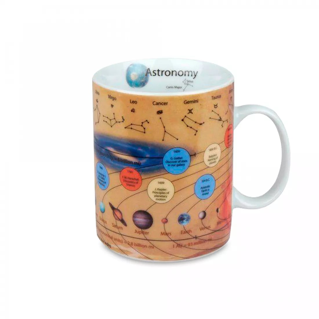 koenitz кружка "серия знаний-астрономия"