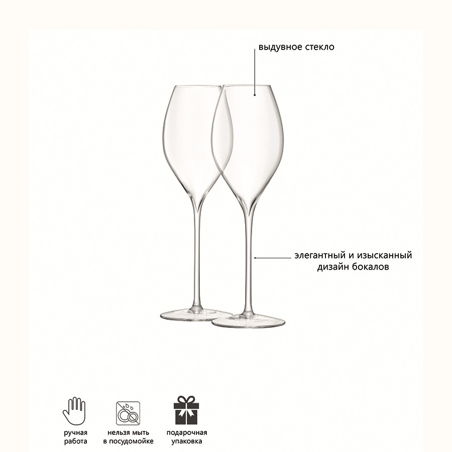 Набор бокалов для просекко wine, 370 мл, 2 шт. G1530-13-991